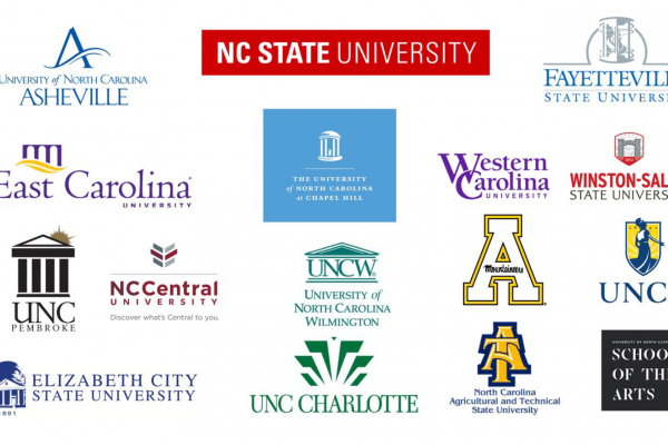 UNC System Universities